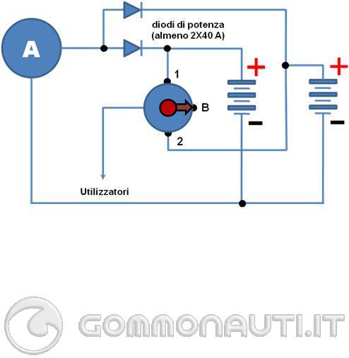 elettrico ripartitore di carica
