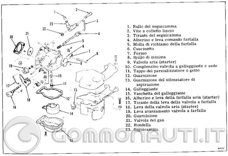 Carburatore johnson 6 cv