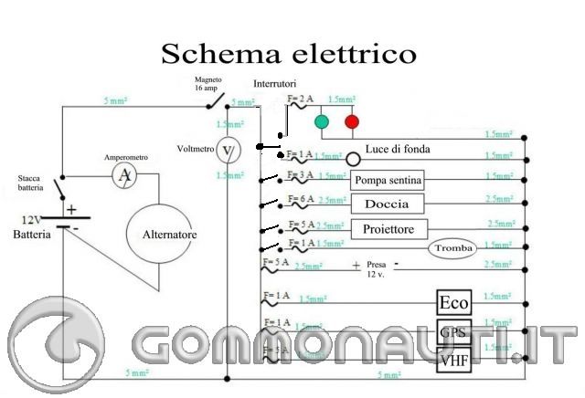 Schema elettrico effetto eco