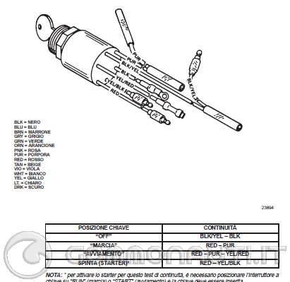 Interruttore Accensione E Luce 8626.14/2 Per Simson S50, S51, S70 - Ricambio Di Qualità A 4 Posizioni