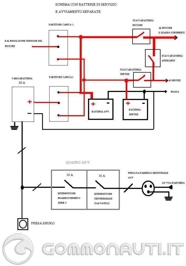 Schema elettrico evinrude 70