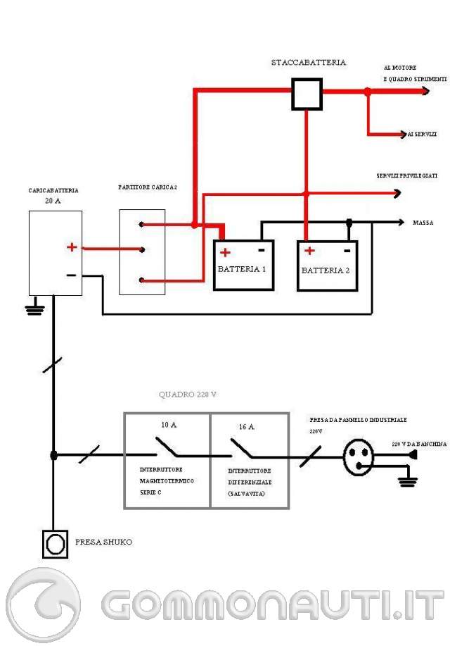 Schema elettrico efi euro