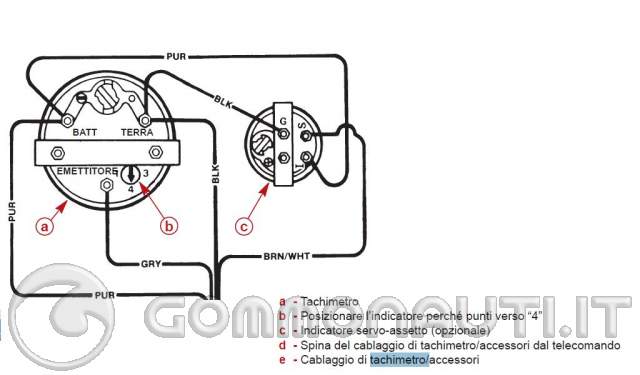Schema cablaggio motore punto 75