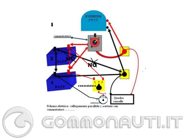 Schema deviatore batterie