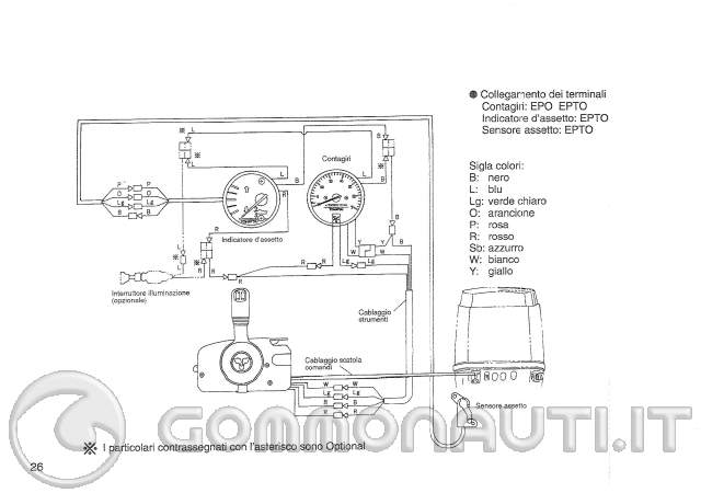 Schema collegamento contagiri