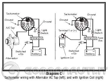 Schema impianto elettrico johnson 737