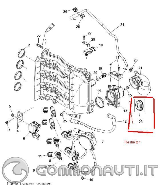 Schema elettrico centralina efi euro