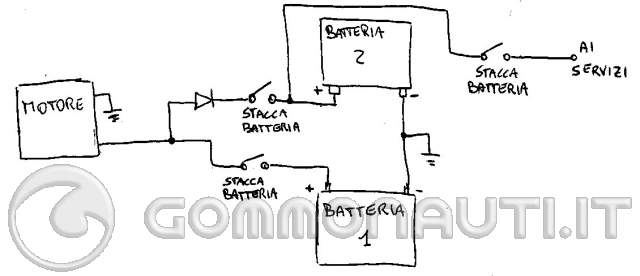 Schema elettrico staccabatteria