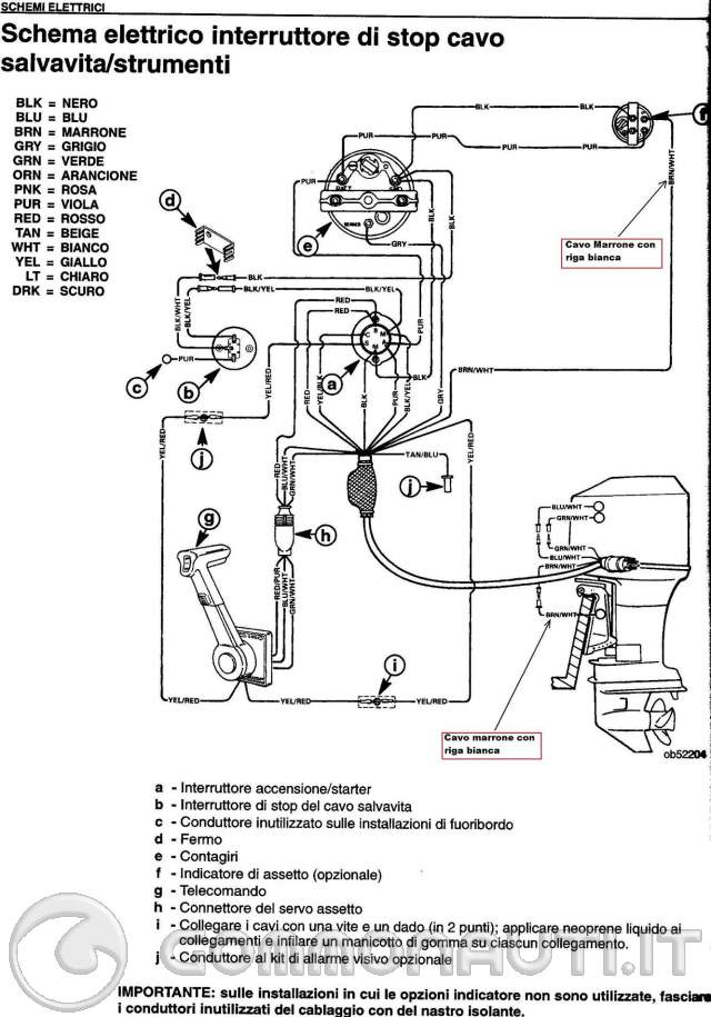 [DIAGRAM] Regolatore Bifasico Mercury Schema Elettrico Wiring Diagram