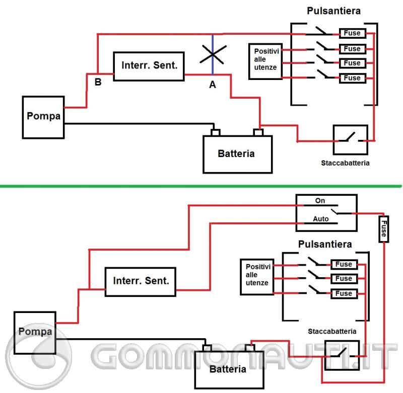 Schema collegamento interruttore galleggiante