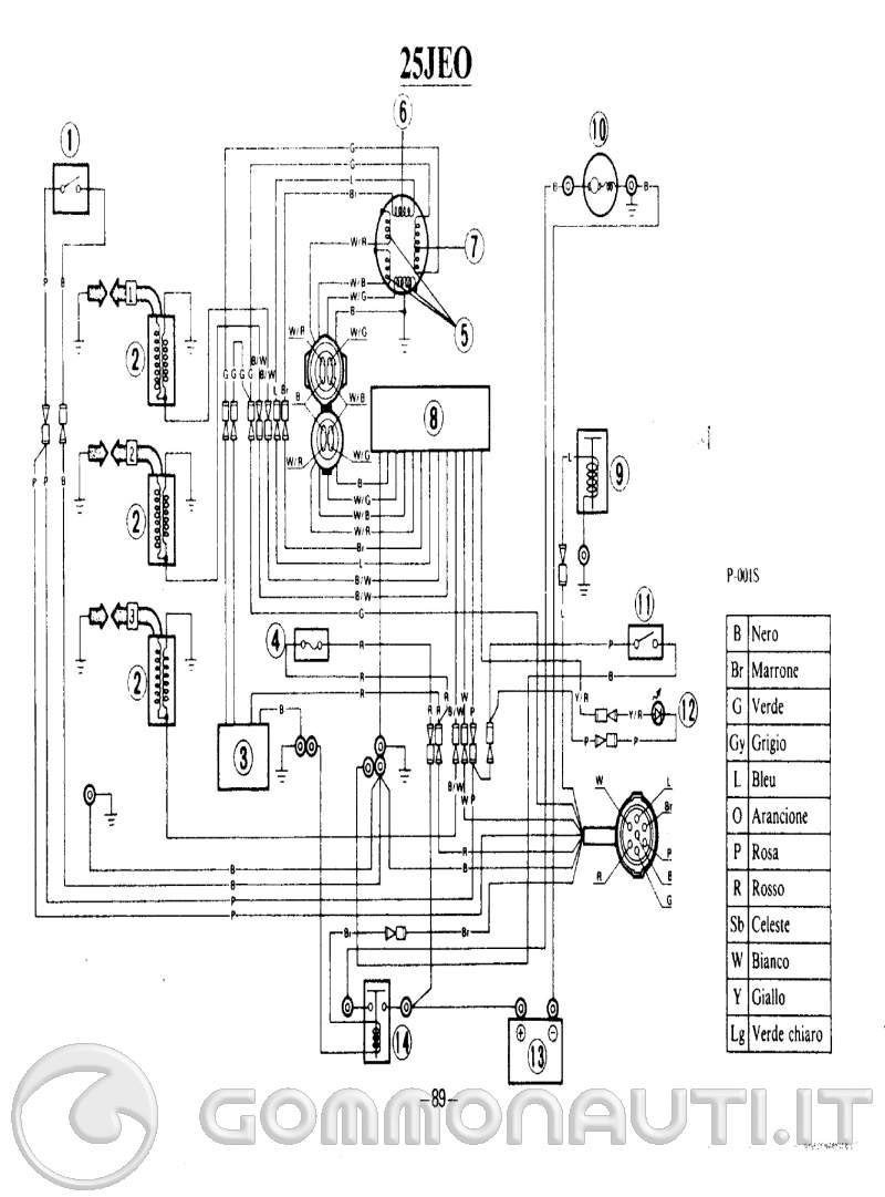 Schema fusibili volvo fh12