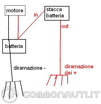 Schema elettrico yamaha 25j