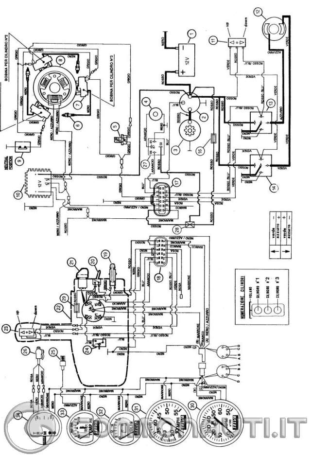 Schema impianto elettrico johnson