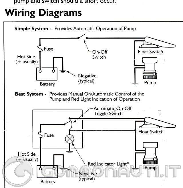 Schema elettrico autoclave