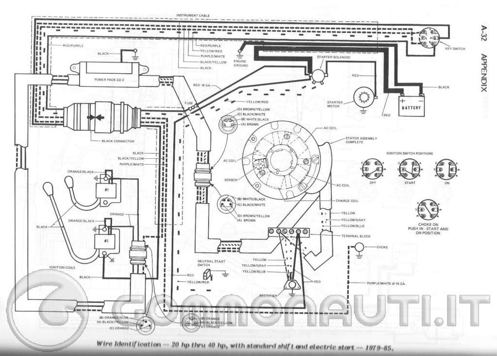 Schema impianto elettrico johnson 737