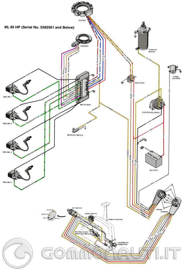Schema elettrico mercury superamerica