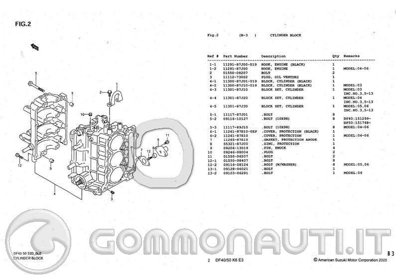 Schema elettrico suzuki df 40