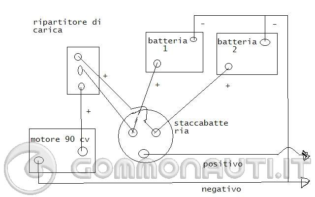 Schema deviatore batterie