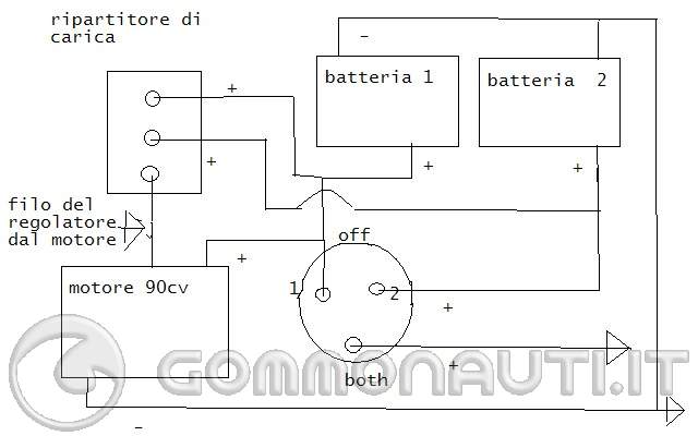Schema deviatore batterie