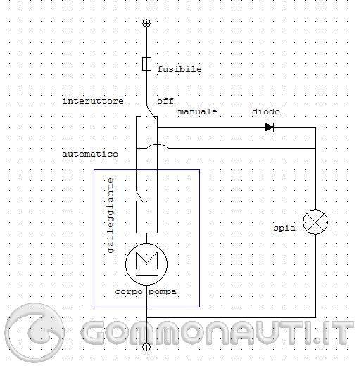 Schema interruttore a galleggiante