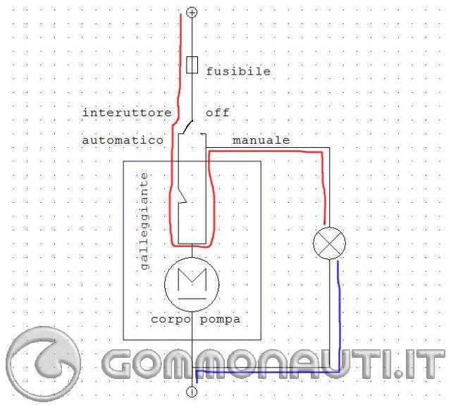 Schema collegamento interruttore galleggiante
