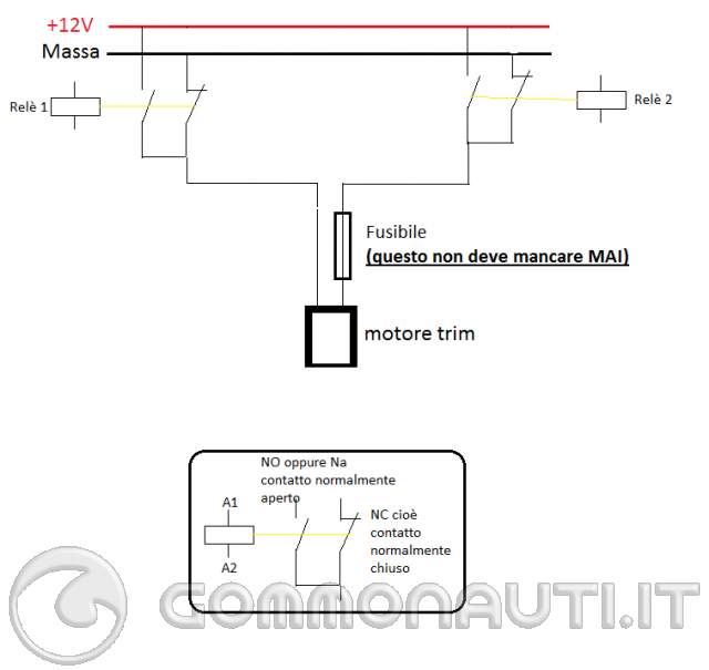 Schema impianto elettrico johnson 737