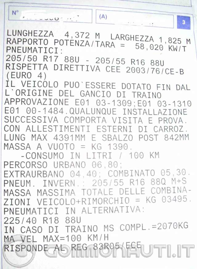 Schema verbale visita di collaudo