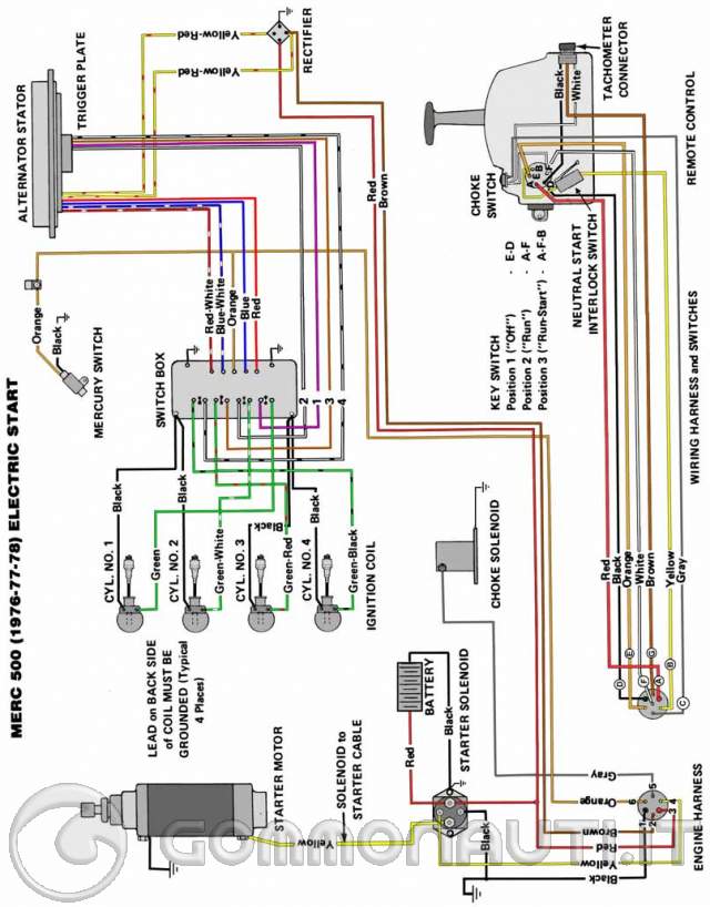 Wiper Motor Wiring Diagram likewise Fuel Pump Wiring Diagram as well ...