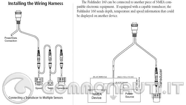 Schema alimentatore garmin