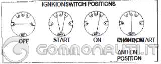 Schema elettrico evinrude 737