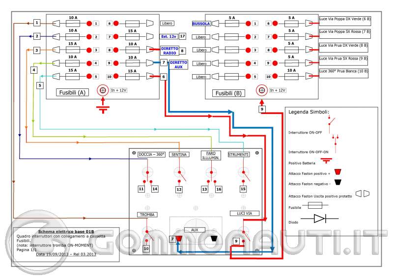 Schema impianto elettrico suzuki sv 650