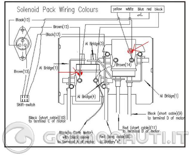 Schema elettrico ecoscandaglio