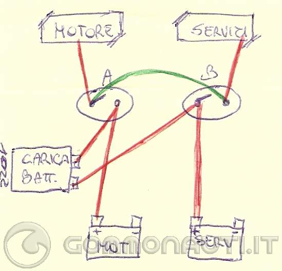 Schema collegamento batterie in parallelo