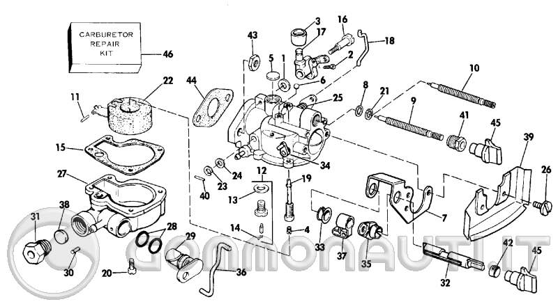 Schema carburatore motozappa