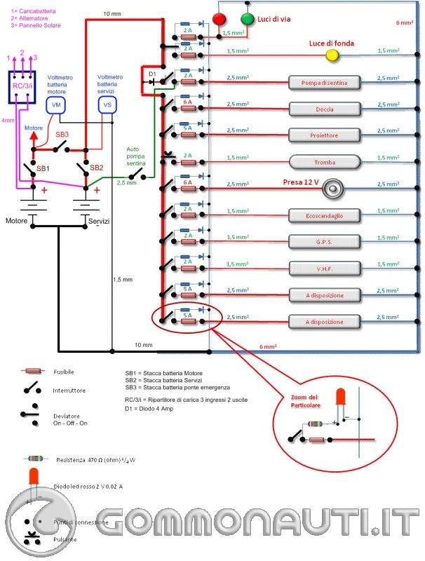 Schema elettrico barca a vela