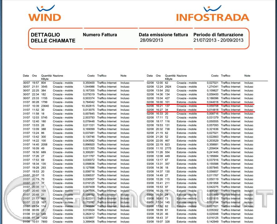 qualcuno-s-intende-di-bollette-telefoniche-roaming-x