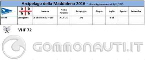 Maddalena 2016