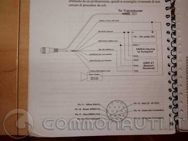 cobra marine 75 eu collegamento nmea gps