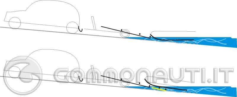PALLE TIPPED Calibro 22 da 77Grain - Confezione da 100 Pezzi - SIERRA