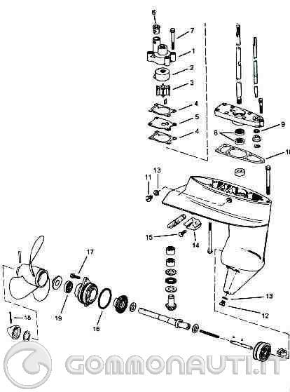 SOSTITUIRE GIRANTE EVINRUDE 7,5 wiring diagram for 1989 evinrude 100hp 