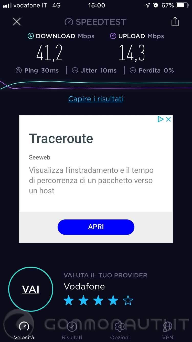 Con Vodafone Non Vedo Le Telecamere
