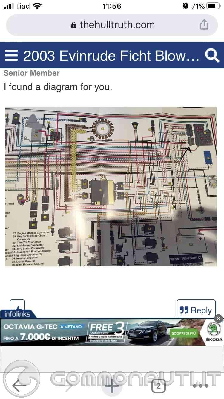 SCHEMA IMPIANTO ELETTRICO EVINRUDE FICHT RAM 200CV 1999