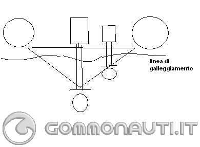 VMC 9626TR O'Shaughnessy - 25 Ami Treble In Latta Rossa, Taglia 2, Gambo Corto
