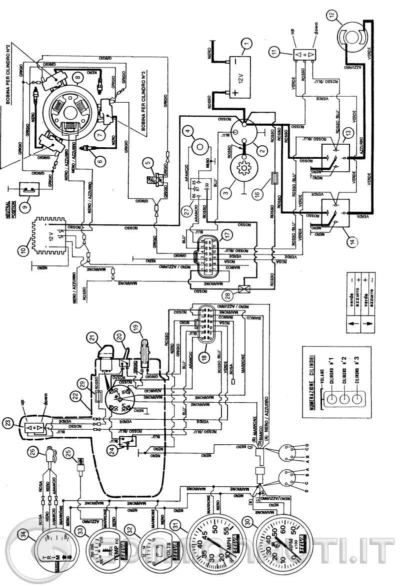 TRIM 737: SI PUò PASSARE DA MANUALE A ELETTRICO wiring yamaha xs 