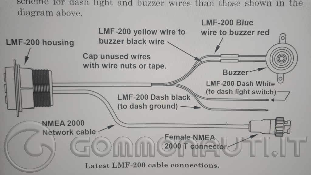 re: Rete NMEA 2000 Lowrance connettori blu