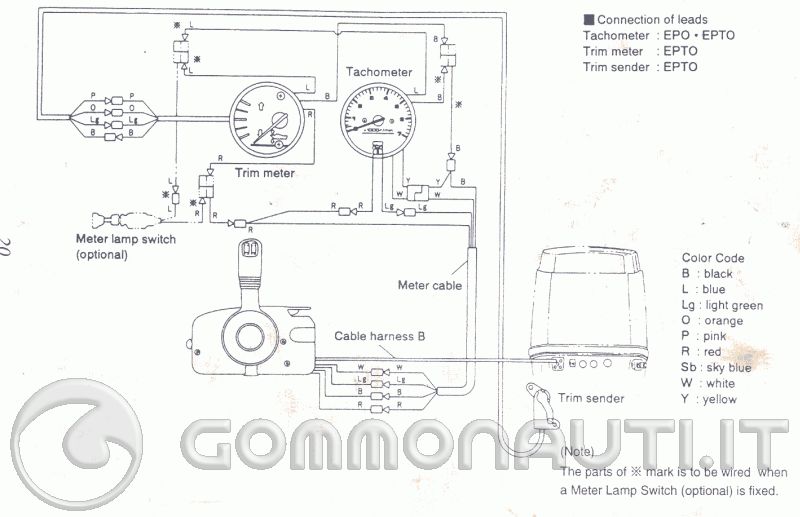 Collegamento contagiri TELEFLEX su TOHATSU M50D ??