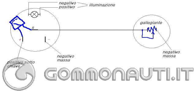 Indicatore Livello Carburante Universale Da 52mm - Misuratore Con Sensore Per Auto, Facile Da Installare - Foto 4