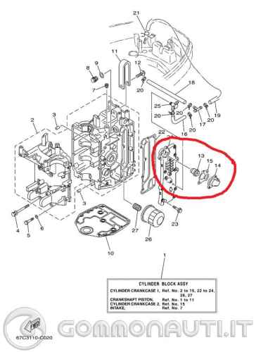 Problema temperatura motore Yamaha F40detl