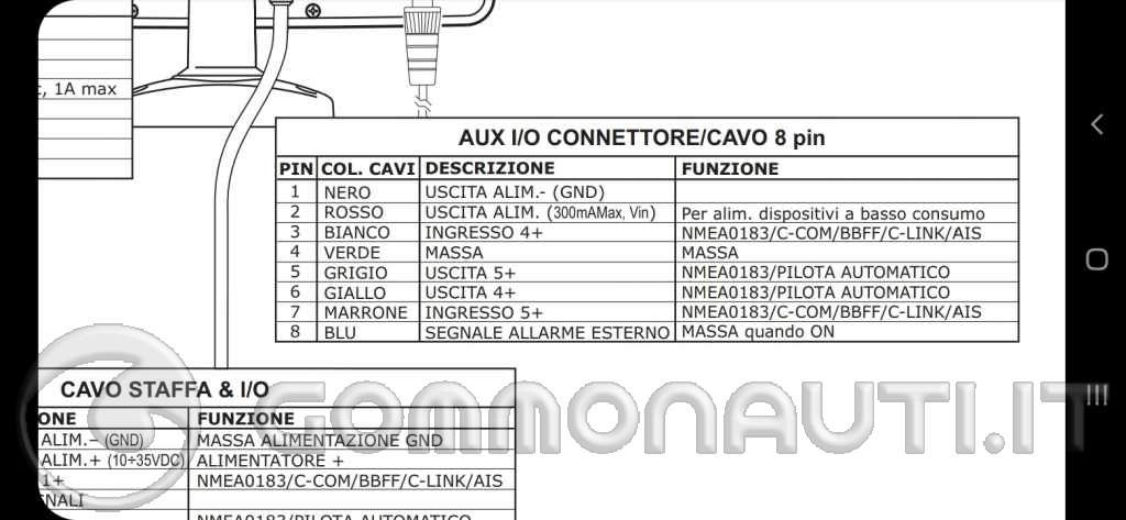 Collegamento [MNEA 0183] VHF Cobra MRF57BE con GPS Nav-Station M7C