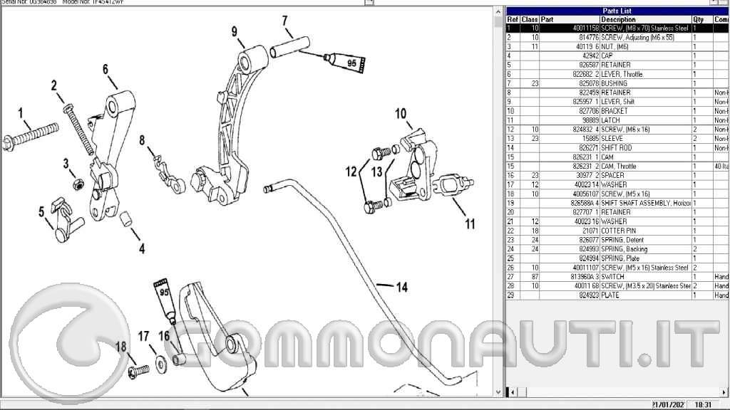 re: Cavi monoleva Mercury 935cc 1999